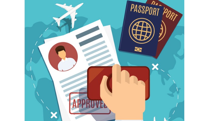 UAE Visit Visa Packages